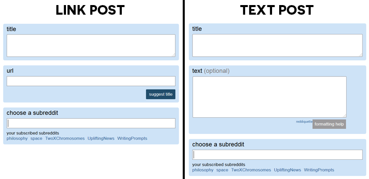 reddit-submission-tex-link-comparison