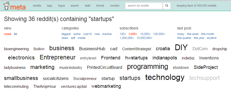 metareddit-subreddits-search-results