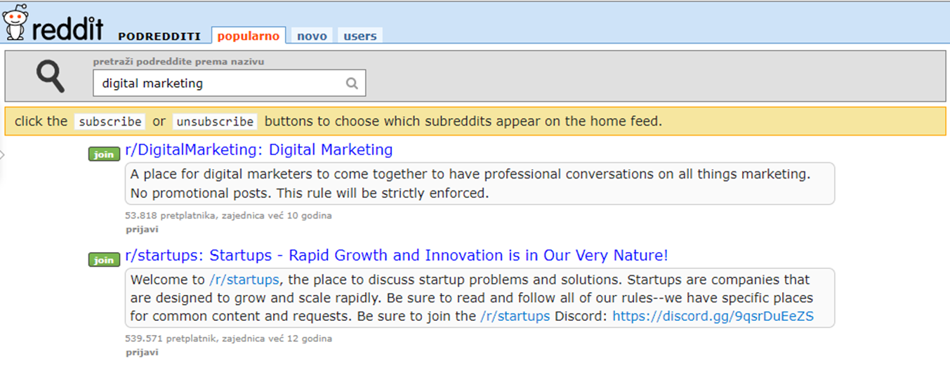 Reddit digital marketing