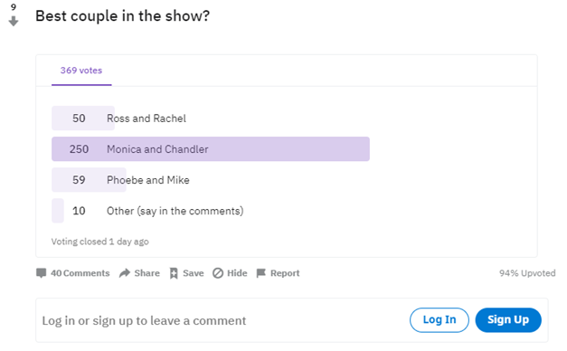 Reddit comment position on post