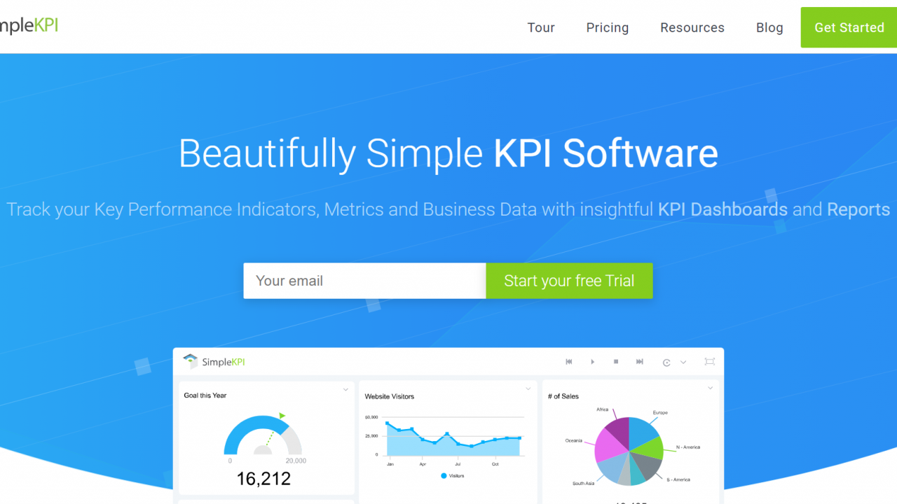 Best KPI Dashboard Software & Tools To Gain Valuable Insight Into Your ...