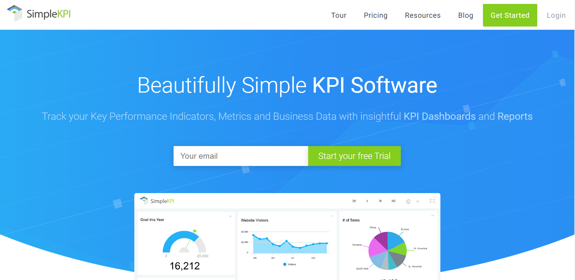 SimpleKPI homepage