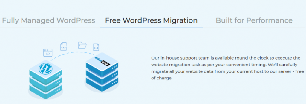 MilesWeb free migration