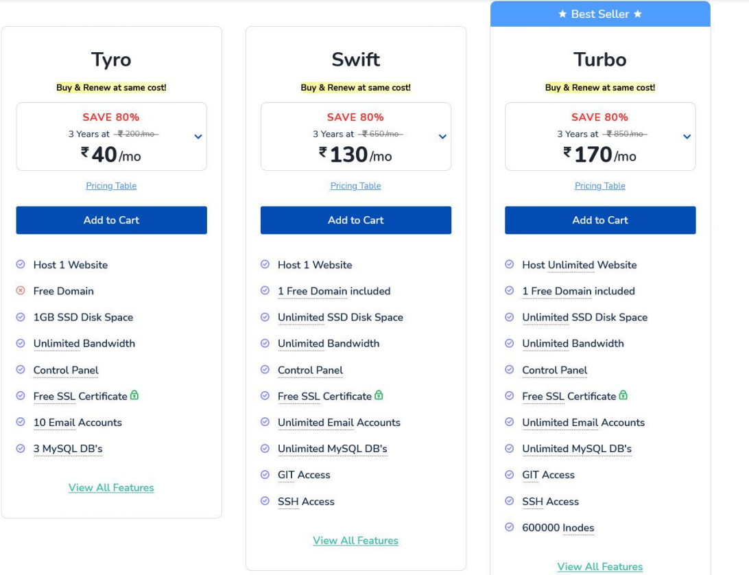 MilesWeb pricing plans 