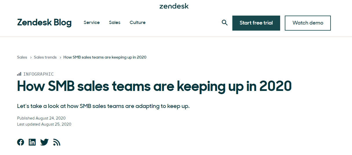 Zendesk