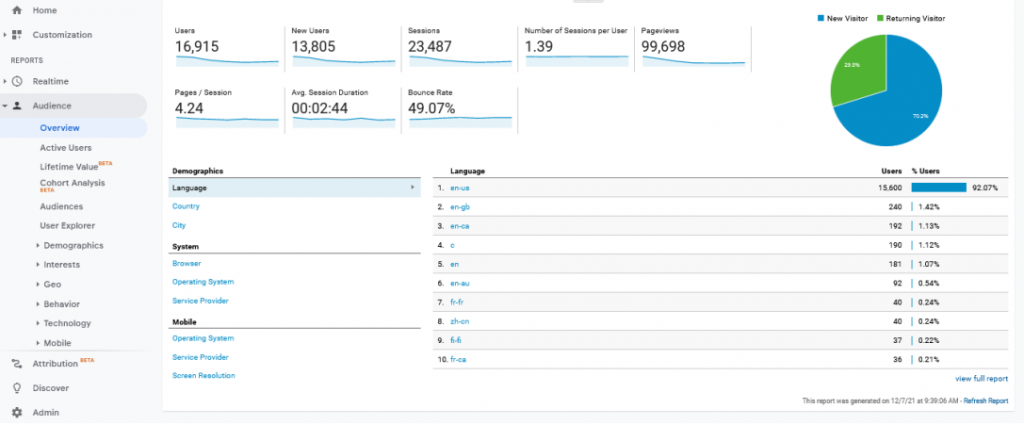 Data on screen 