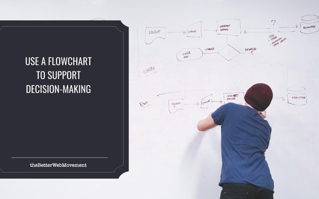 How SEO Teams Can Use a Flowchart to Support Decision-Making