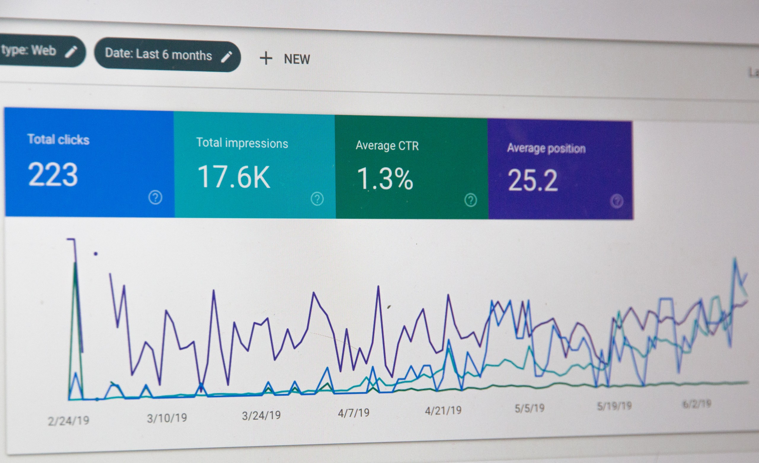 Analyze your competitors and find out which keywords work best in your niche